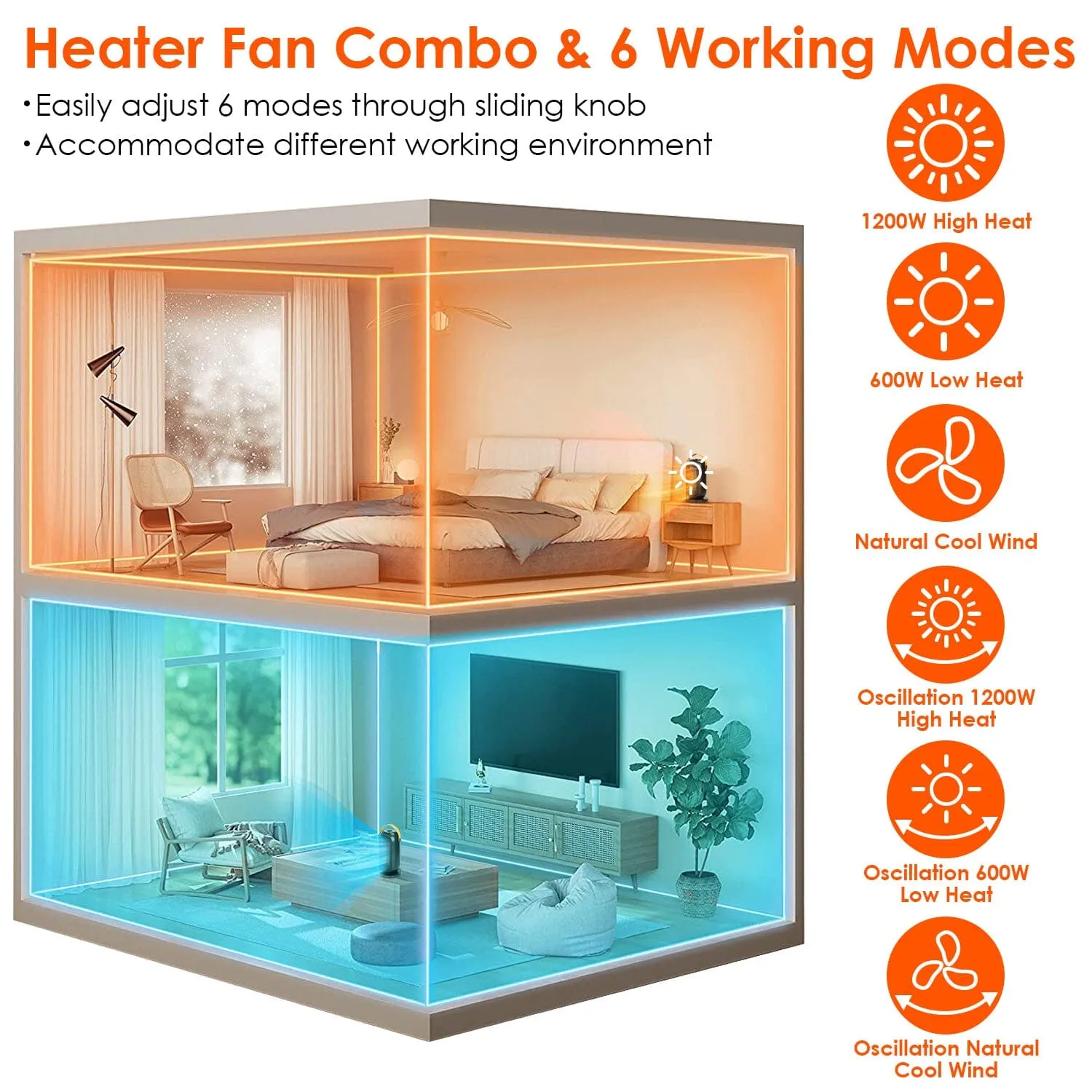 1200W Portable Electric Fan Heater