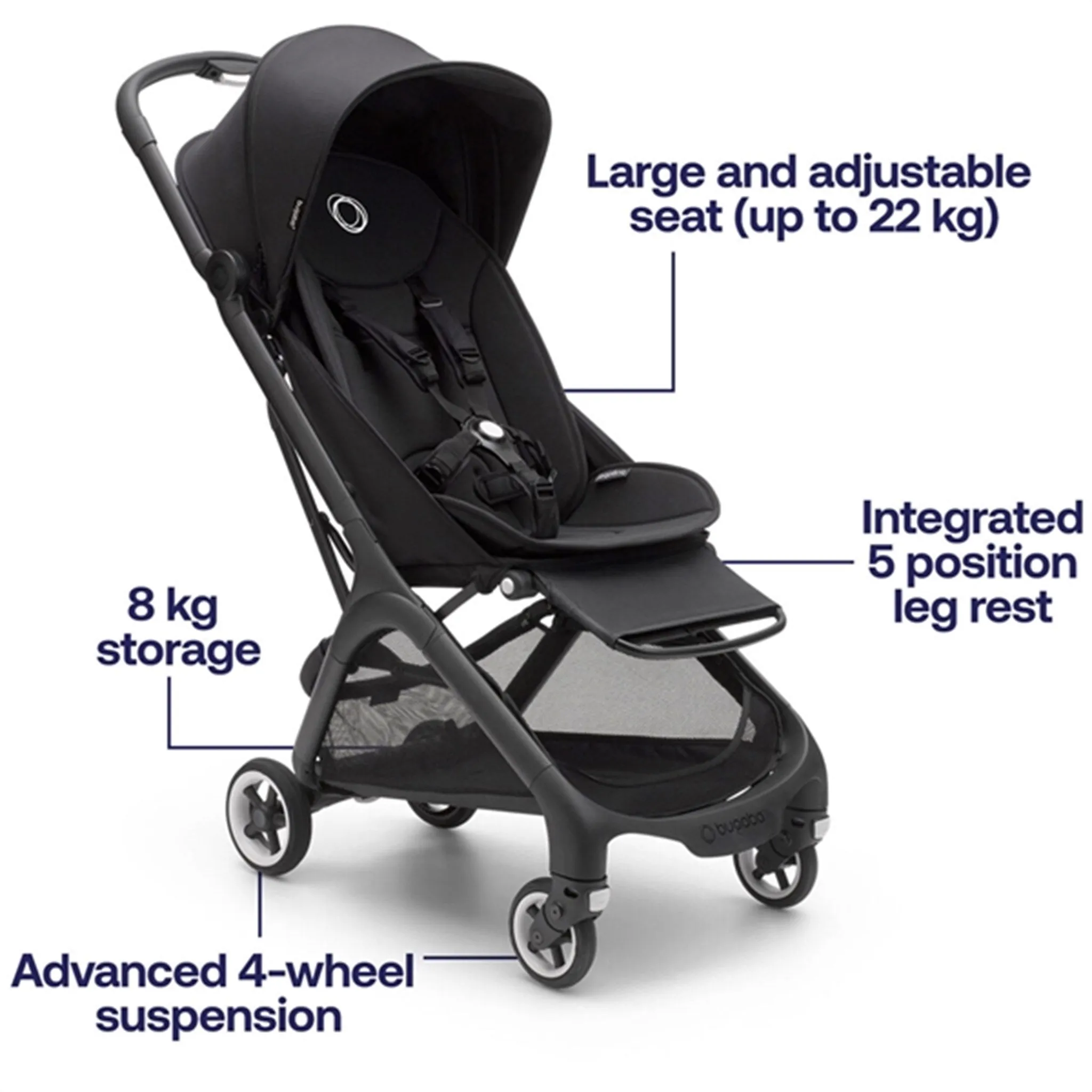 Bugaboo Butterfly Black