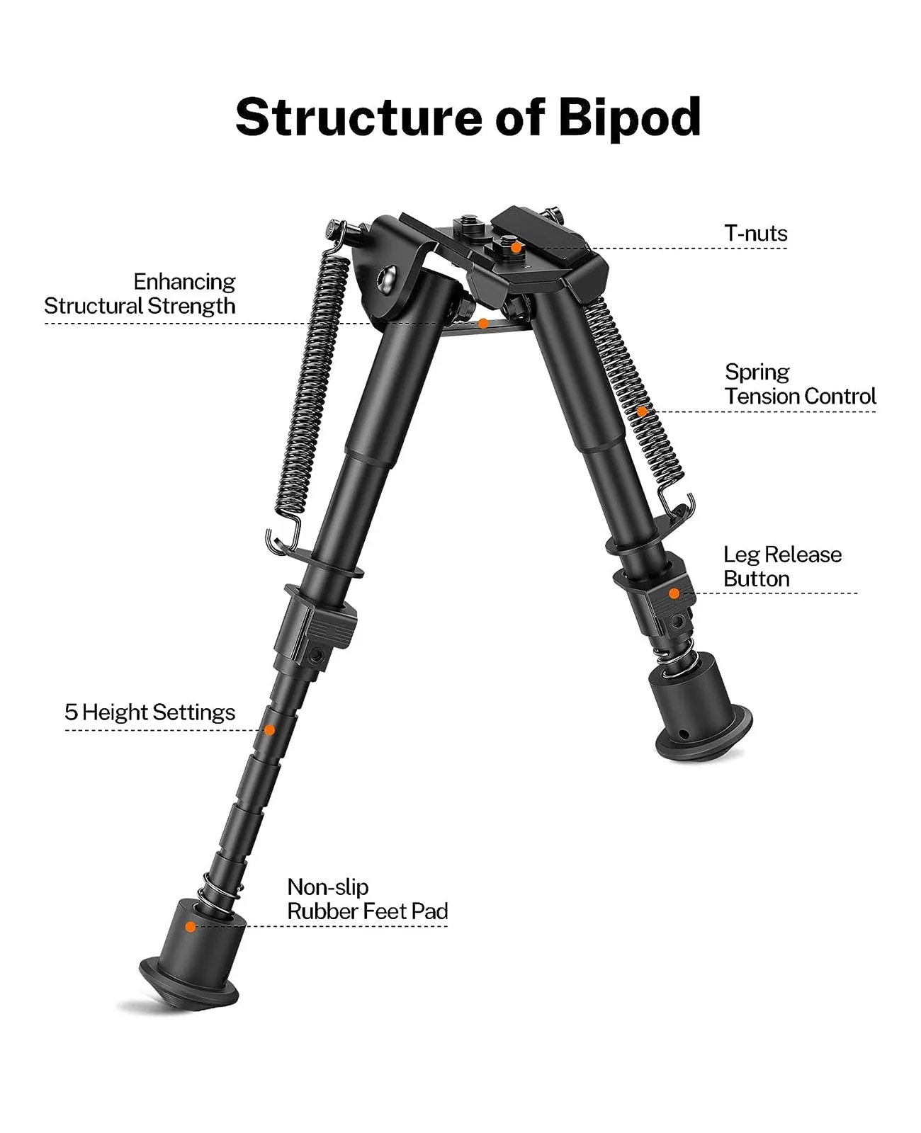 CVLIFE Bipod 6-9 Inches Rifle Bipods Compatible with Mlok - Global