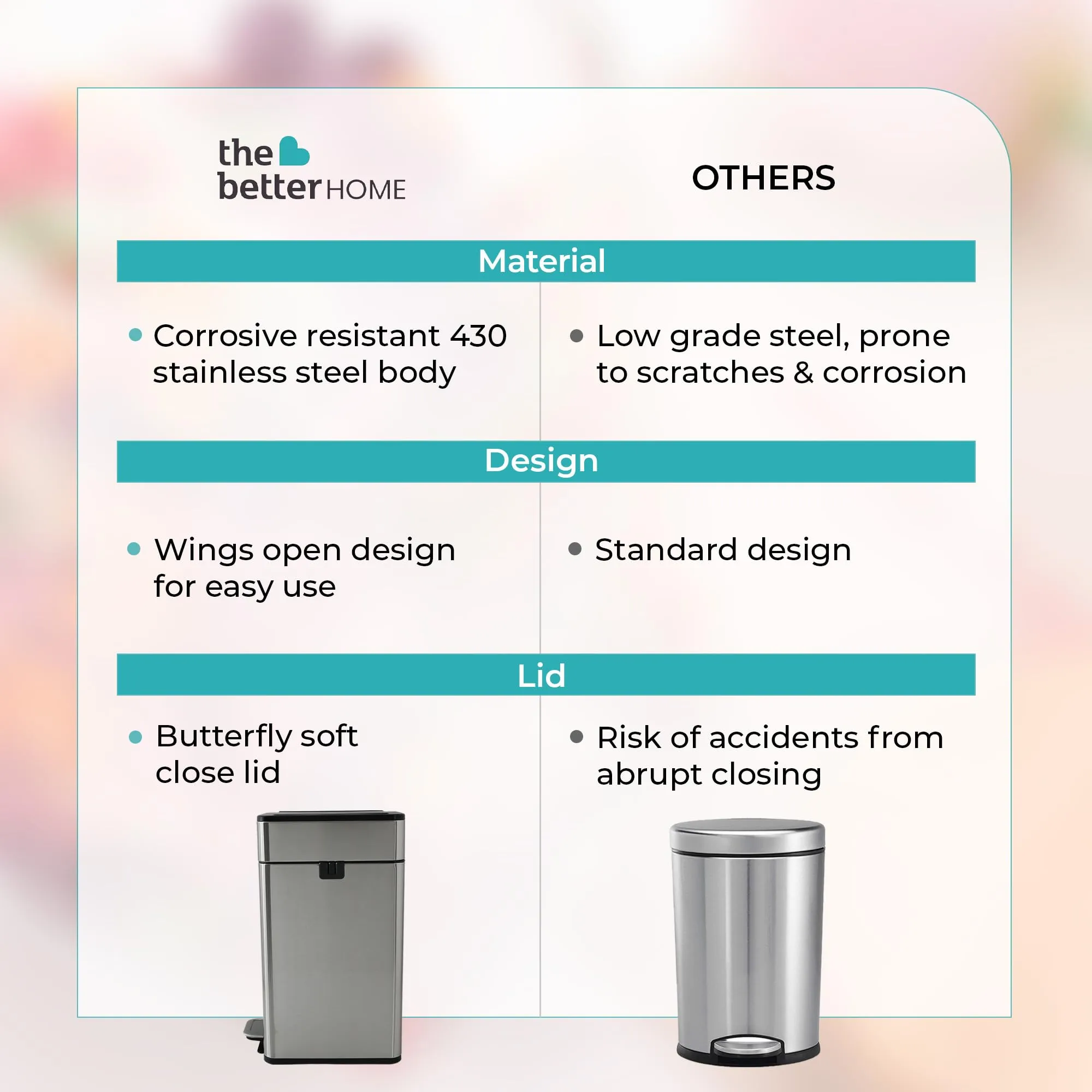 The Better Home 20L Stainless Steel Pedal Dustbin For Kitchen | (55cm) Dustbin With Lid | Dustbin For Bathroom | Dustbin With PP Inner Bucket | Silver